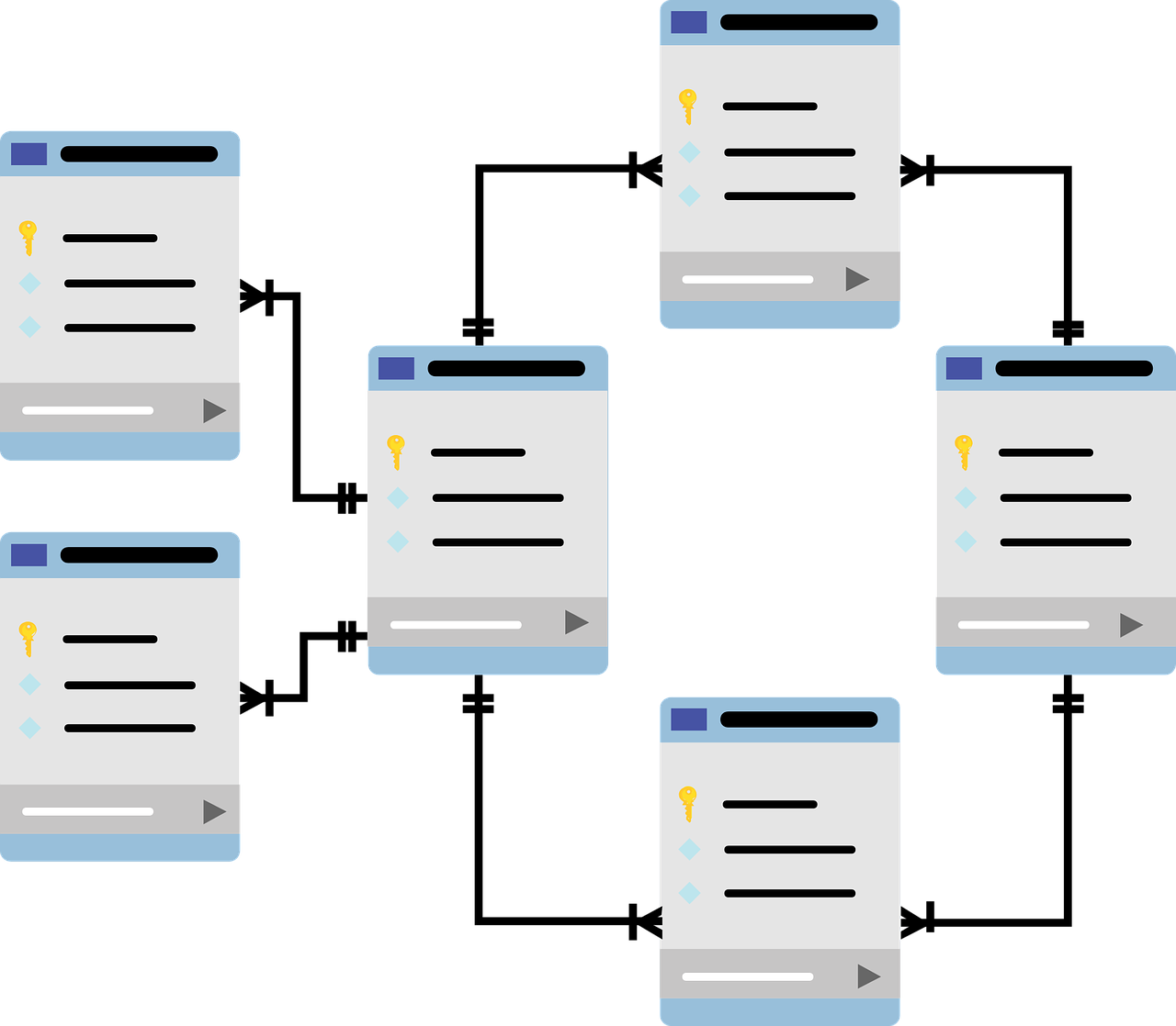 Progateの「SQL I」をやってみた