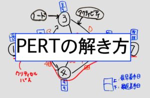 PERT(アローダイアグラム)の解き方 中小企業診断士の過去問で具体例