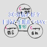 3C分析とは?目的と手順について