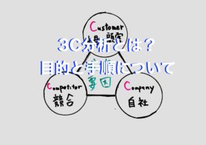 3C分析とは？目的と手順について