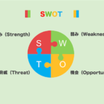 SWOT分析とは？PEST分析や3C分析を合わせて使う