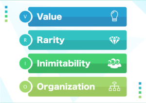 VRIO分析とは？VRIO分析の4つの条件 競争優位を勝ち取る