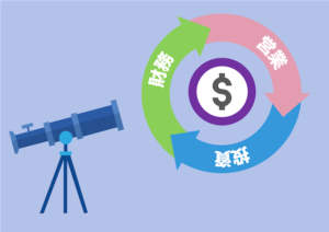 キャッシュフロー計算書の分析 分析するときの見るポイント