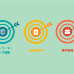 ポーターの3つの基本戦略とは？3つの戦略で競争優位を獲得する