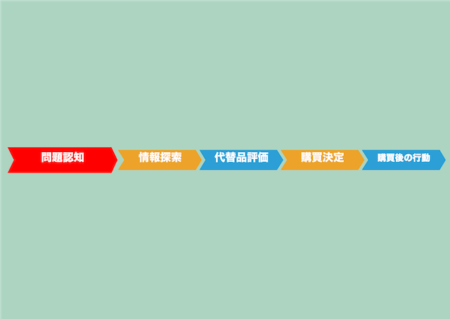 認知行動療法 心理カウンセリングオフィス 広島心理教育研究所
