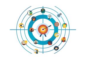 マーケティングにおけるブランドの種類について